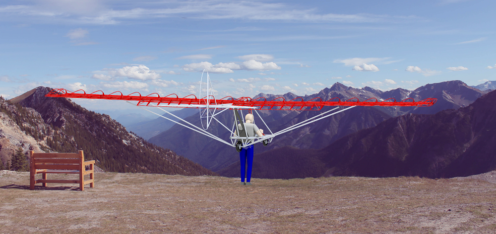 Searching for a test area